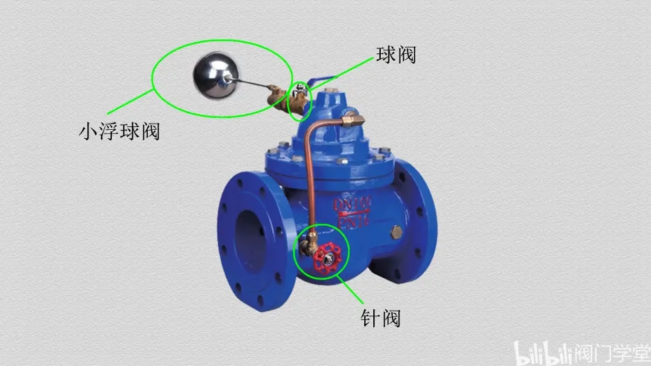 100X遙控浮球閥工作原理，安裝與調試方法